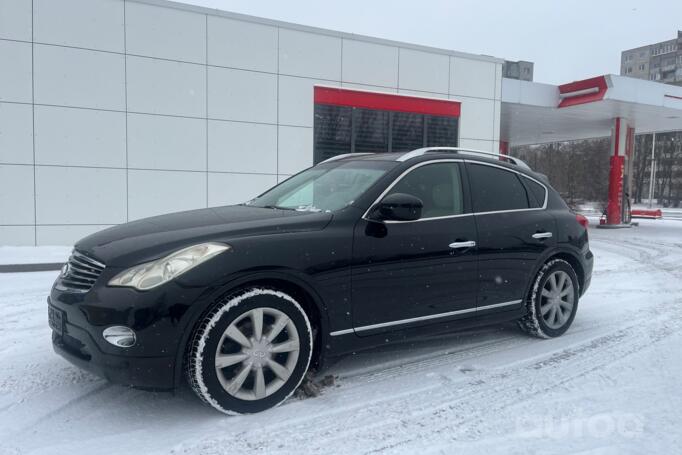 Infiniti EX-Series 1 generation Crossover 5-doors