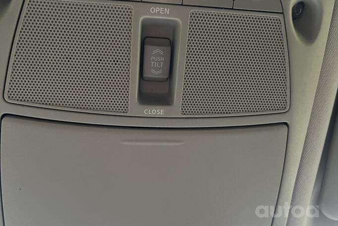 Nissan X-Trail T32 Crossover