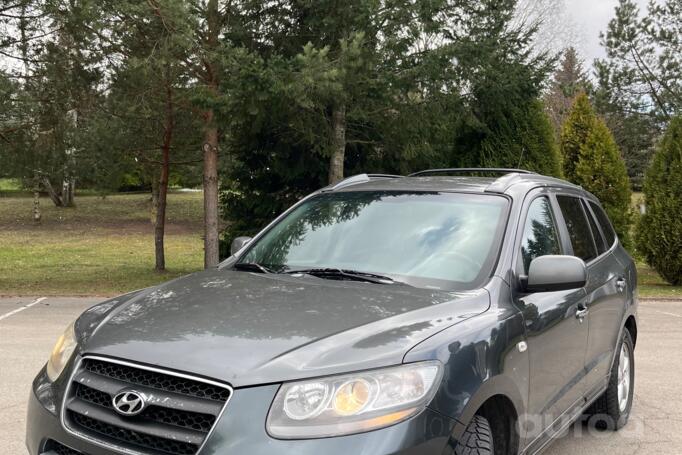 Hyundai Santa Fe CM Crossover