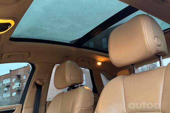 Porsche Macan 1 generation Crossover