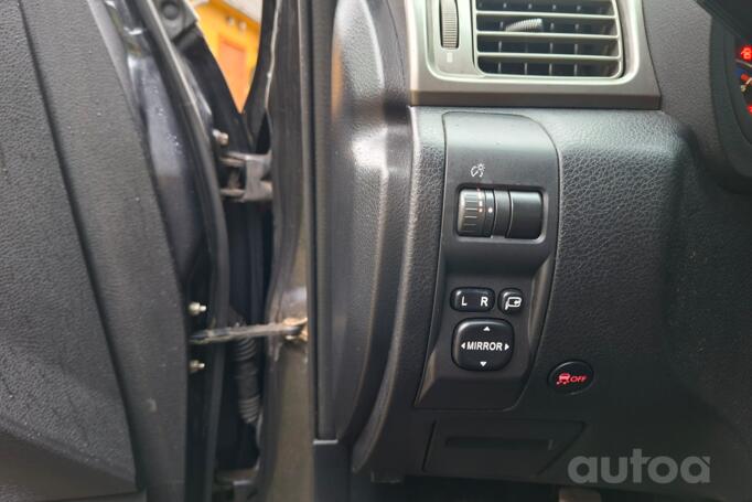 Subaru Forester 3 generation Crossover