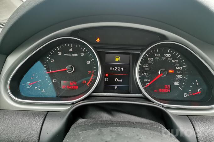 Audi Q7 4L [restyling] Crossover