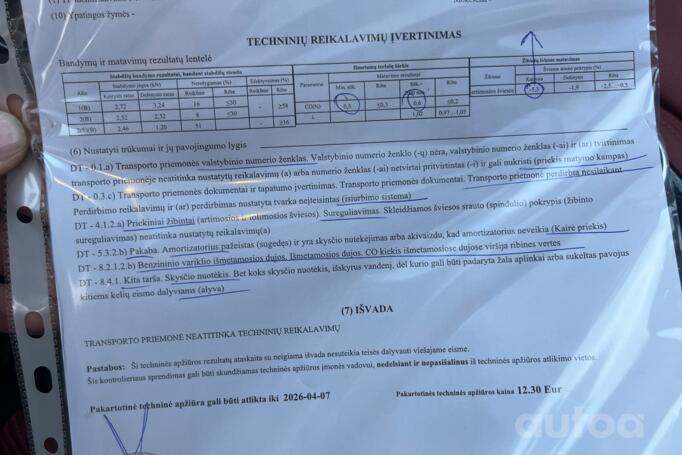 BMW 3 Series F30/F31/F34 Sedan