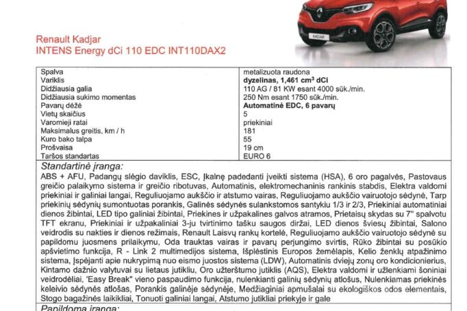 Renault Kadjar 1 generation Crossover