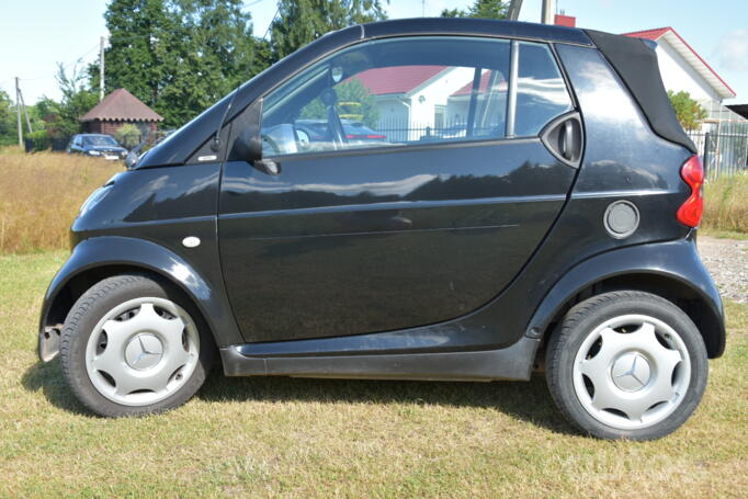 Smart Fortwo 1 generation [restyling] Cabriolet