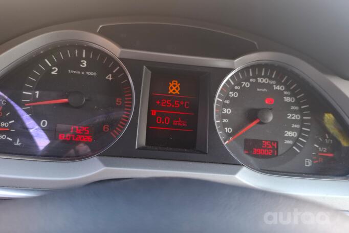 Audi A6 4F/C6 wagon 5-doors