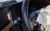 Honda E 2022