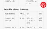 Muu, valuveljed